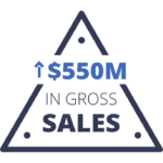 trust-badge-550-gross-sales